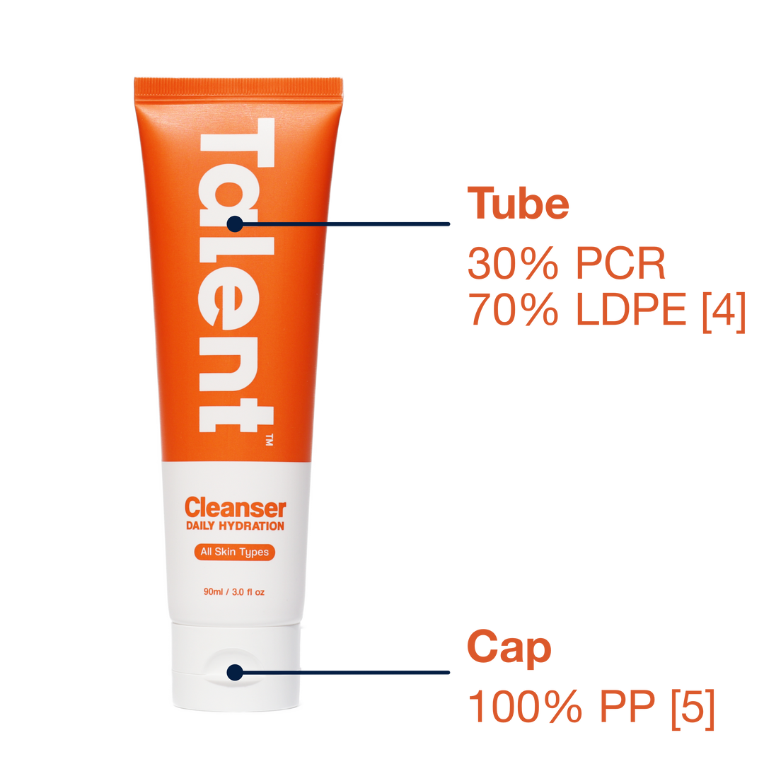 Break down of a recycled plastic tube packaging for the cleanser